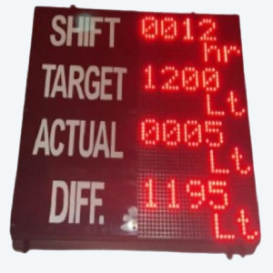 Production Counter Display